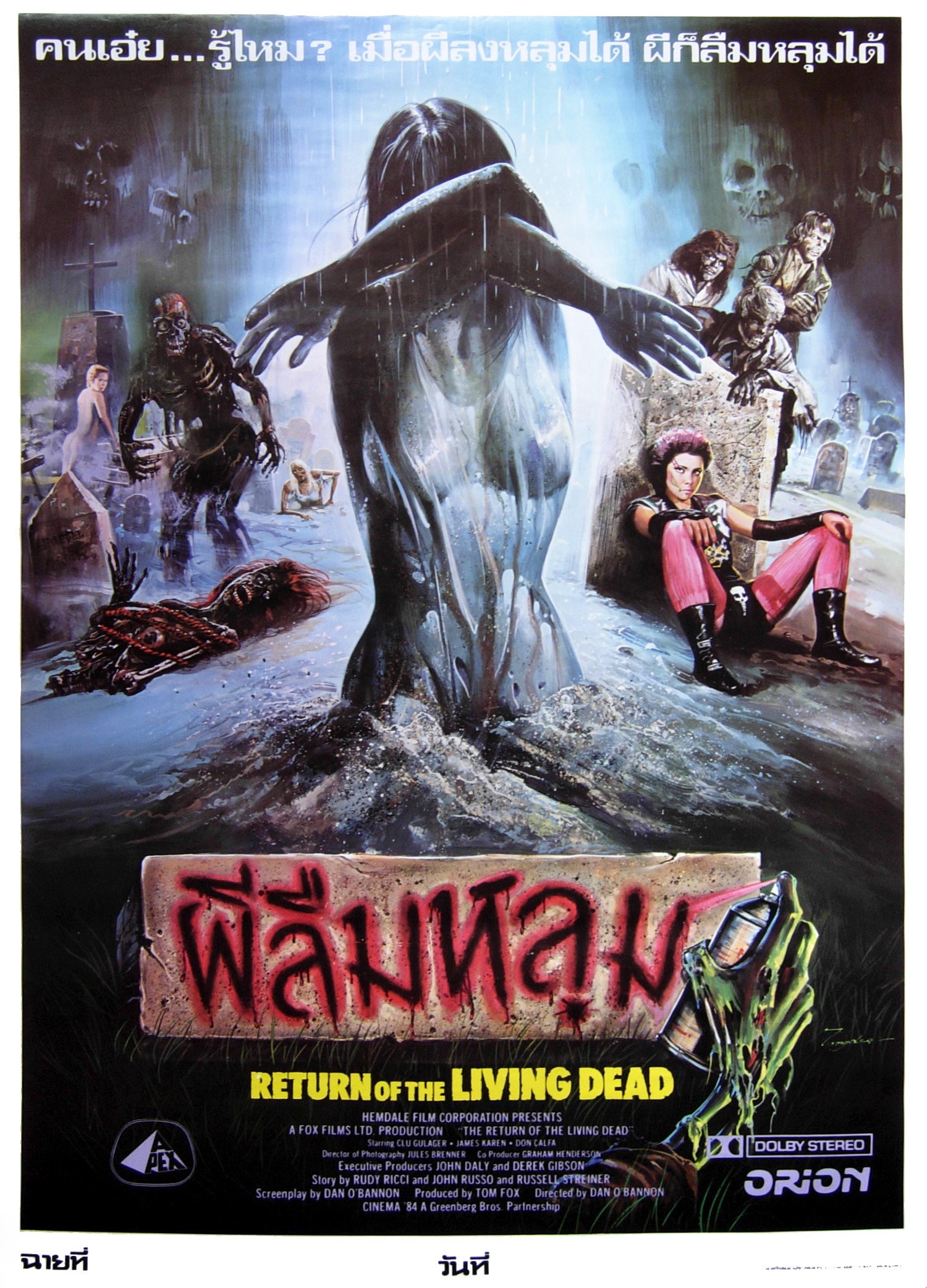 The Return of the Living Dead, 1984